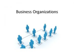 Business Organizations Business Organizations 3 kinds in todays