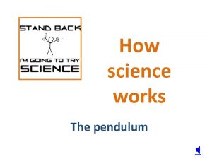 How science works The pendulum Galileo Galilei 1564