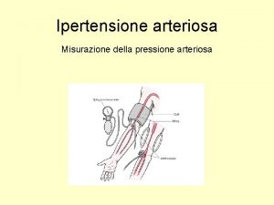 Ipertensione arteriosa Misurazione della pressione arteriosa Ipertensione Definita