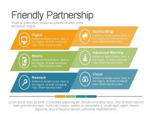 Friendly Partnership Vivamus quam dolor tempor ac gravida