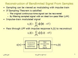 Reconstruction of Bandlimited Signal From Samples Sampling can