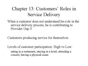 Chapter 13 Customers Roles in Service Delivery When