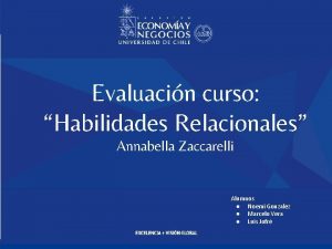 Evaluacin curso Habilidades Relacionales Annabella Zaccarelli Alumnos Noemi