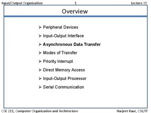 InputOutput Organization 1 Lecture 35 Overview Peripheral Devices