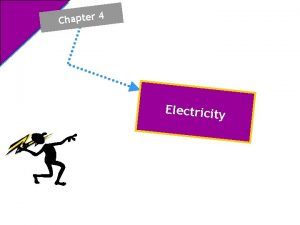 Chapter 4 Electricity Chapter 4 Tour Electricity 1
