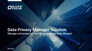 Data Privacy Manager Solution Manage and protect privacy