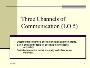 Three Channels of Communication LO 5 Describe three