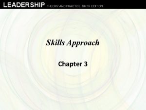 LEADERSHIP THEORY AND PRACTICE SIXTH EDITION Skills Approach