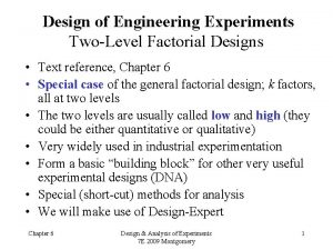 Design of Engineering Experiments TwoLevel Factorial Designs Text