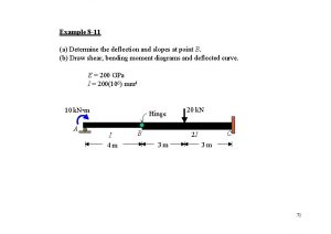 Example 8 11 a Determine the deflection and