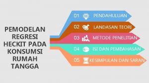 PEMODELAN REGRESI HECKIT PADA KONSUMSI RUMAH TANGGA 01