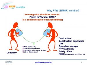 monitor Why PTW SIMOP monitor Knowing what should