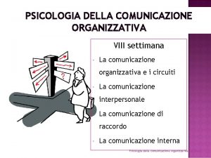 PSICOLOGIA DELLA COMUNICAZIONE ORGANIZZATIVA VIII settimana La comunicazione