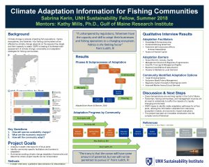 Climate Adaptation Information for Fishing Communities Sabrina Kerin