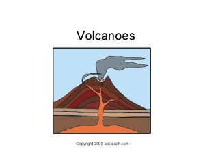 Volcanoes Copyright 2009 abcteach com Earth is like