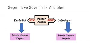 Geerlilik ve Gvenilirlik Analizleri Kefedici Faktr Yapsn Kefet