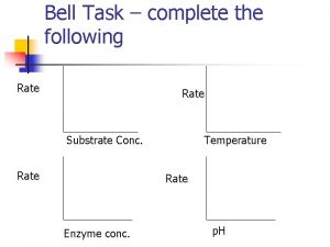 Bell Task complete the following Rate Substrate Conc