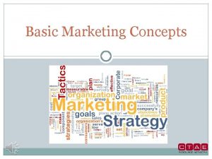 Basic Marketing Concepts Marketing Concept The idea that