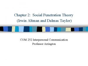 Chapter 2 Social Penetration Theory Irwin Altman and