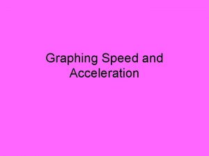 Graphing Speed and Acceleration Graphing Motion You can