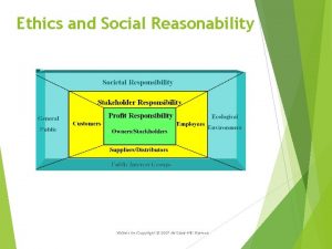 Ethics and Social Reasonability Nickels 6 eCopyright 2007