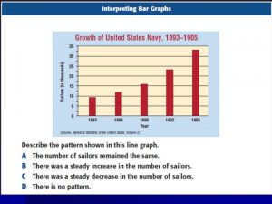 Sec 1 Expanding Horizons American Foreign Policy Pres