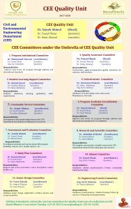 CEE Quality Unit 2017 2018 CEE Quality Unit