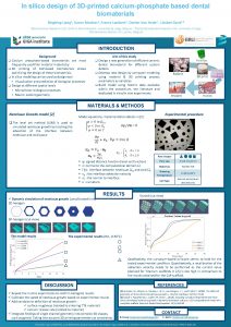 In silico design of 3 Dprinted calciumphosphate based