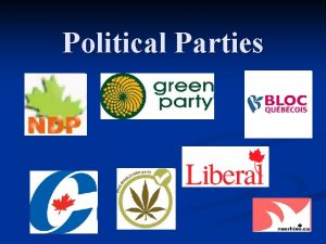 Political Parties Intro Political parties were not created