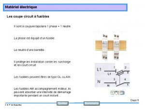 Matriel lectrique Les coupe circuit fusibles Il sont