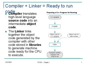 Compiler Linker Ready to run code n Compiler