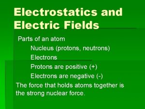 Electrostatics and Electric Fields Parts of an atom