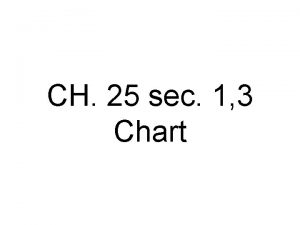 CH 25 sec 1 3 Chart Jethro Tull