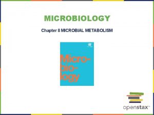 MICROBIOLOGY Chapter 8 MICROBIAL METABOLISM FIGURE 8 2