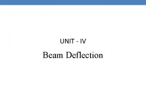 UNIT IV Beam Deflection Outline Deflection diagrams the