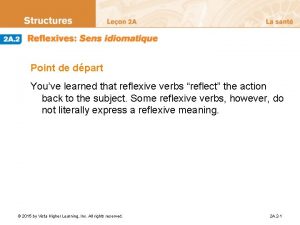 Point de dpart Youve learned that reflexive verbs