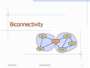 Biconnectivity SEA PVD ORD SNA 12312021 Biconnectivity FCO