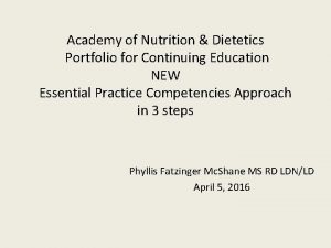 Academy of Nutrition Dietetics Portfolio for Continuing Education