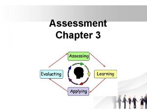 Assessment Chapter 3 Lisha Fluellen February 5 2017