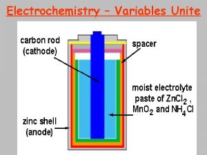 Electrochemistry Variables Unite Ecell G and K For