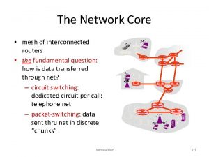 The Network Core mesh of interconnected routers the