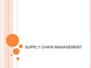 SUPPLY CHAIN MANAGEMENT INTRODUCTION TO SUPPLY CHAIN MANAGEMENT