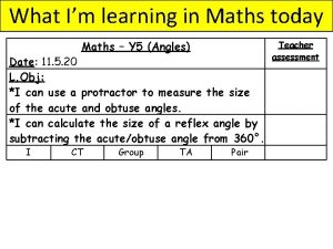 What Im learning in Maths today Maths Y