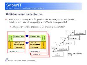 Sober IT Software Business and Engineering Institute Net