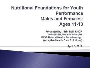 Nutritional Foundations for Youth Performance Males and Females