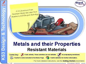 Metals and their Properties Resistant Materials Icons key