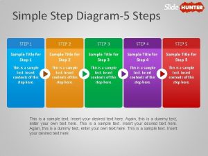 Simple Step Diagram5 Steps STEP 1 STEP 2