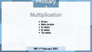 Primary 3 Multiplication Arrays Make doubles 2 x