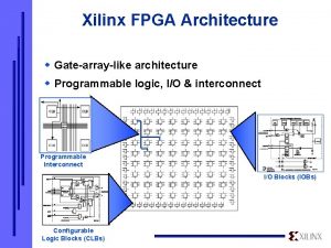 Xilinx FPGA Architecture w Gatearraylike architecture w Programmable