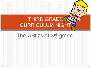 THIRD GRADE CURRICULUM NIGHT The ABCs of 3